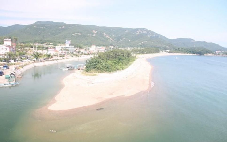Playa Foto